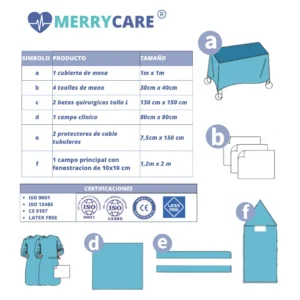 PACK DE CIRUGIA DENTAL MERRYCARE